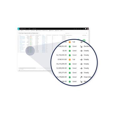 Microsoft Dynamics 365 for Sales - softwareforsikring - 1 bruger CAL