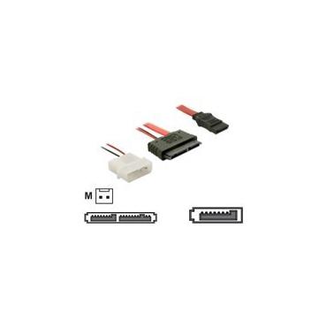 DeLOCK SATA-kabel