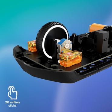 HX PF HAS 2 CORE WLS GAM MSE B