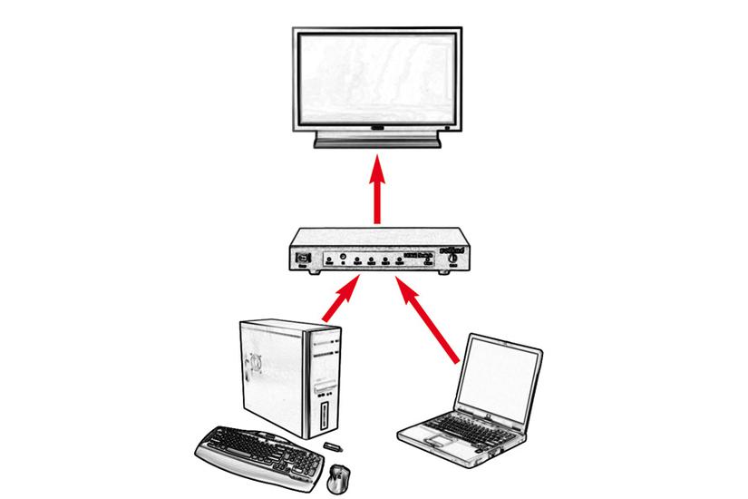 HDMI/DISPLAYPORT SWITCH, 2