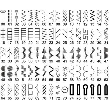 Singer Starlet 6660 - symaskin