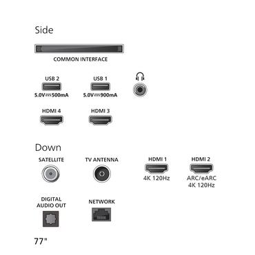 Philips 77OLED810/12 TV 195,6 cm (77") 4K Ultra HD Smart TV Wi-Fi Sort
