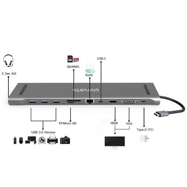 4smarts 11in1 USB 3.2 Gen 1 (3.1 Gen 1) Type-A + Type-C Grå