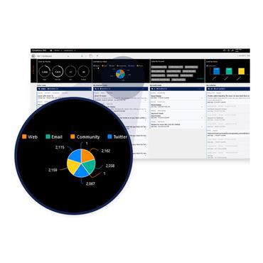 Microsoft Dynamics 365 for Customer Service - softwareforsikring - 1 bruger CAL