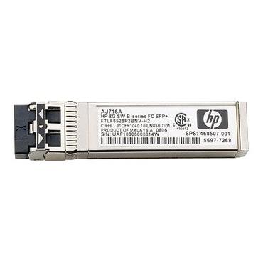 HPE B-Series