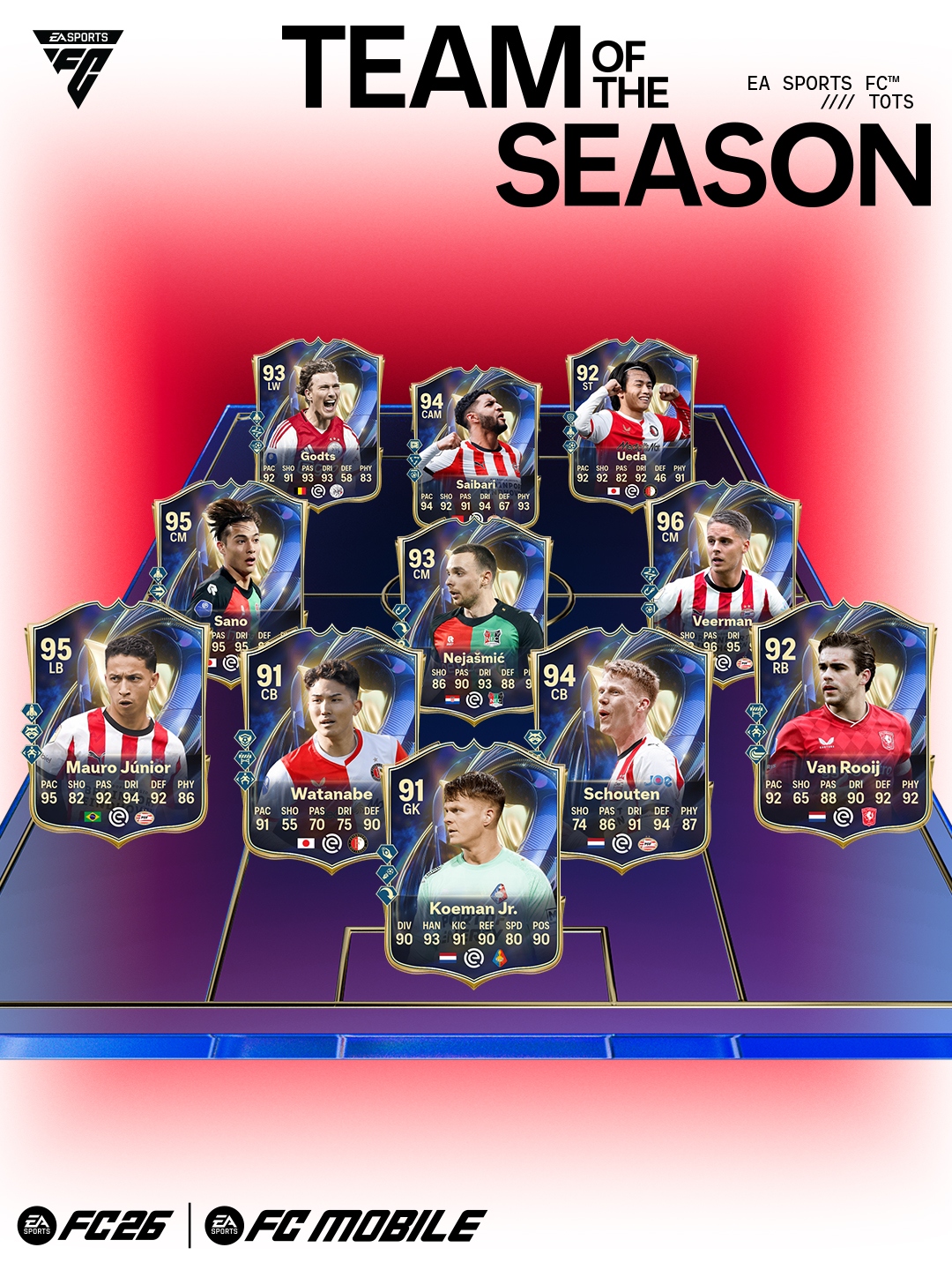 EA SPORTS FC 26 presenteert het officiële Eredivisie Team of the Season