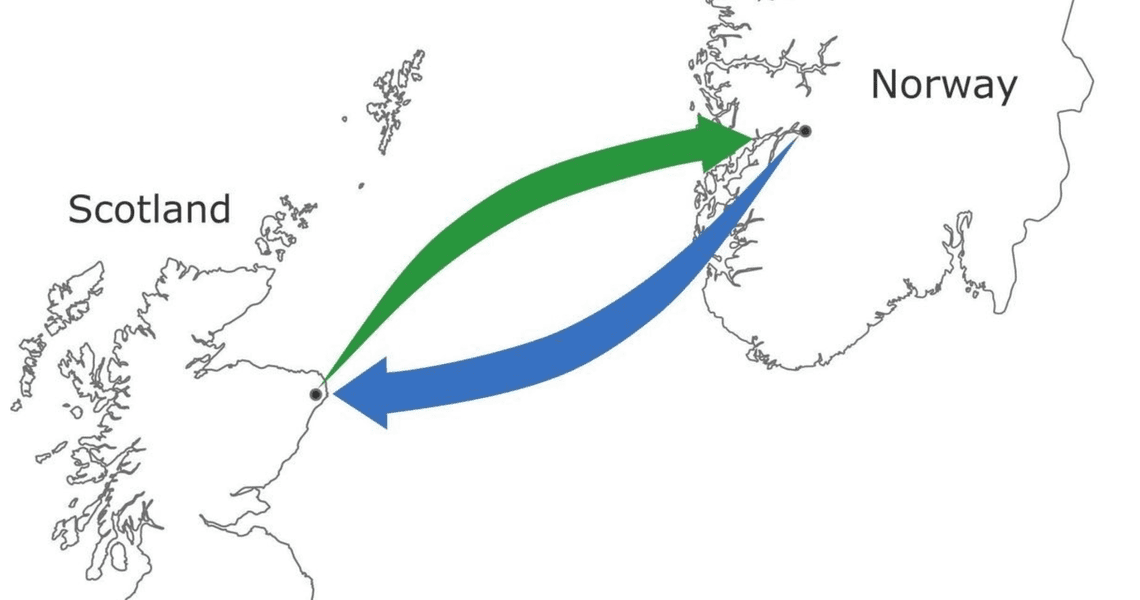 NorthConnect