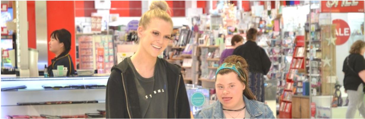 NDIS Programs of Support