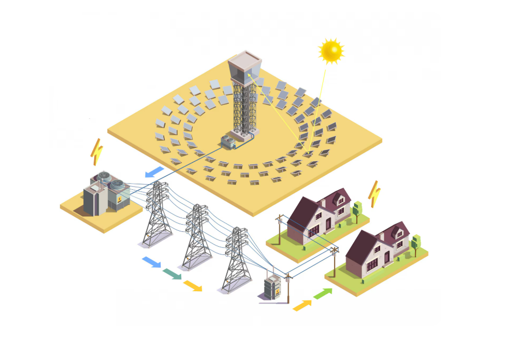 Total Harmonics Distortion and Unbalance Regulation of  Power Grid and Load Voltages by Photovoltaic Tied UPQC  with Artificial Neural Networks