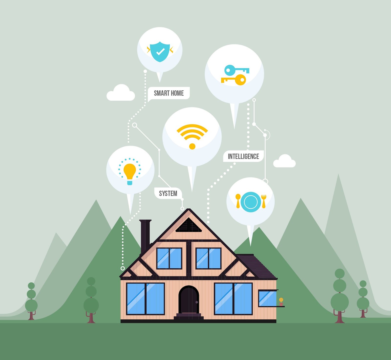 Internet Enhanced Smart Energy Network Efficiency using  Artificial Intelligence