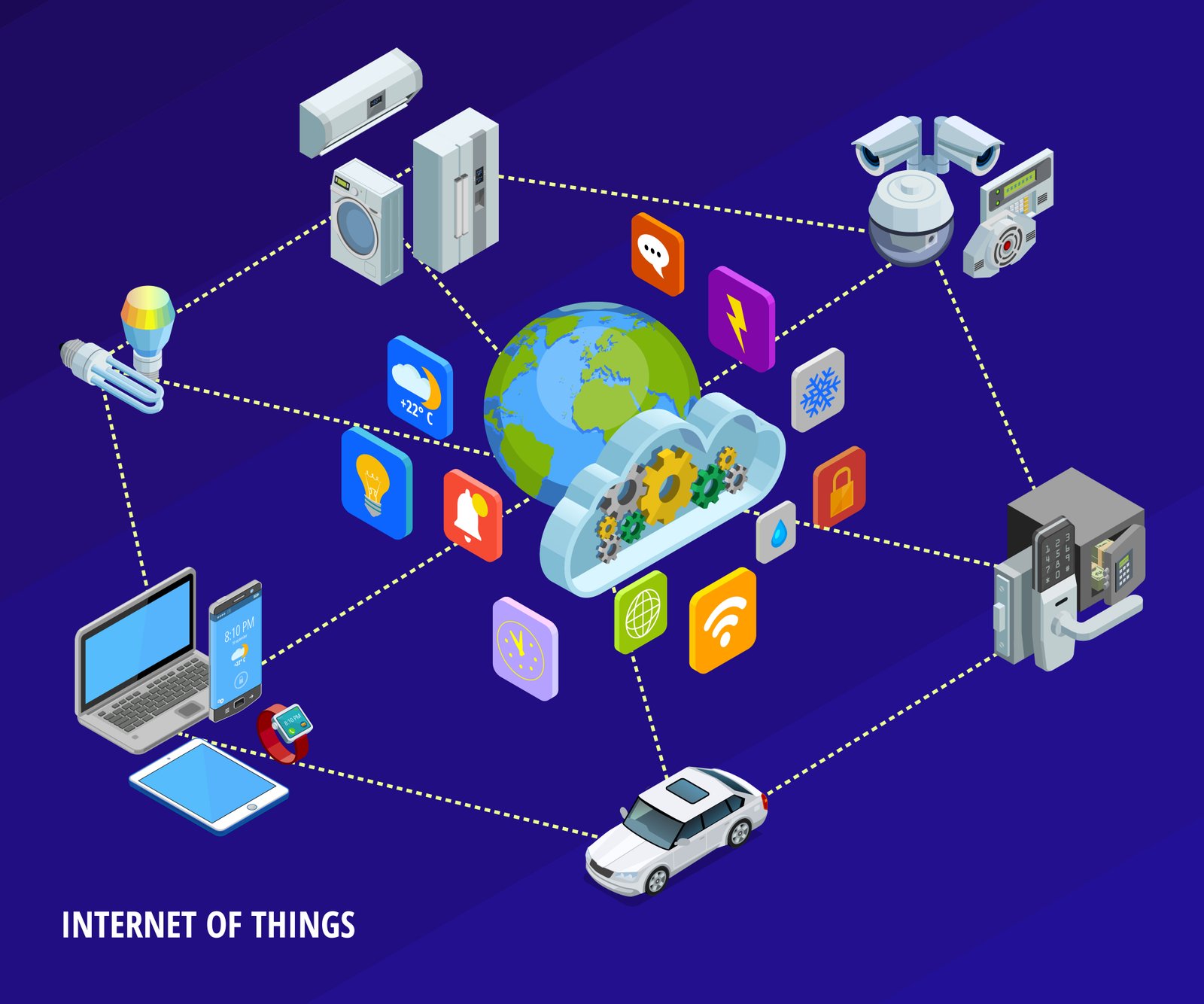 Graphical abstract: Internet of Things Security for Smart Homes & Industry: Mechanisms and Challenges
