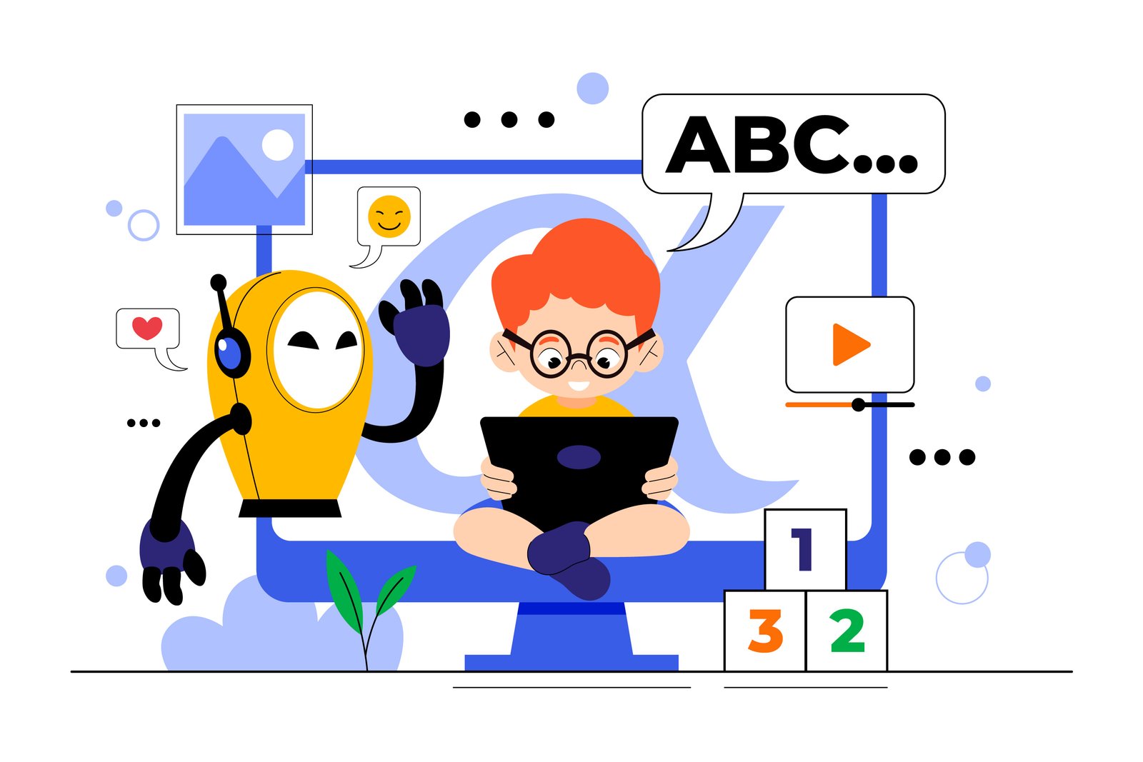 Graphical abstract: Smart Education Generate with AI Video