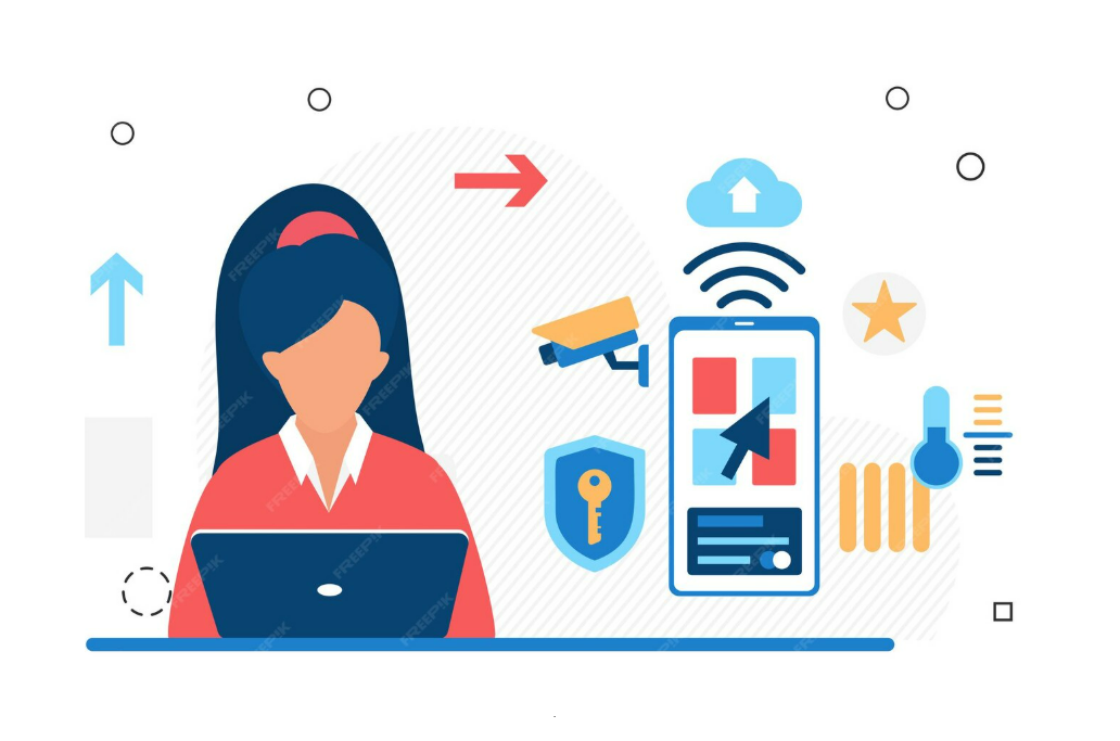 Women Safety and Surveillance System using YoLov8