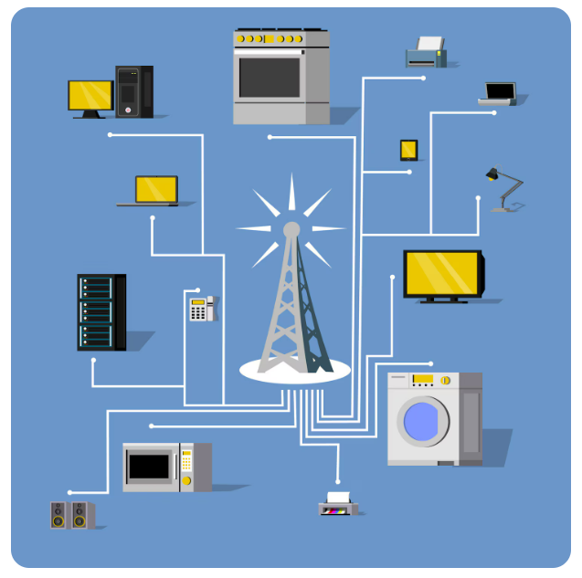Development of Power Efficient Mechanism for Wireless Sensor Network