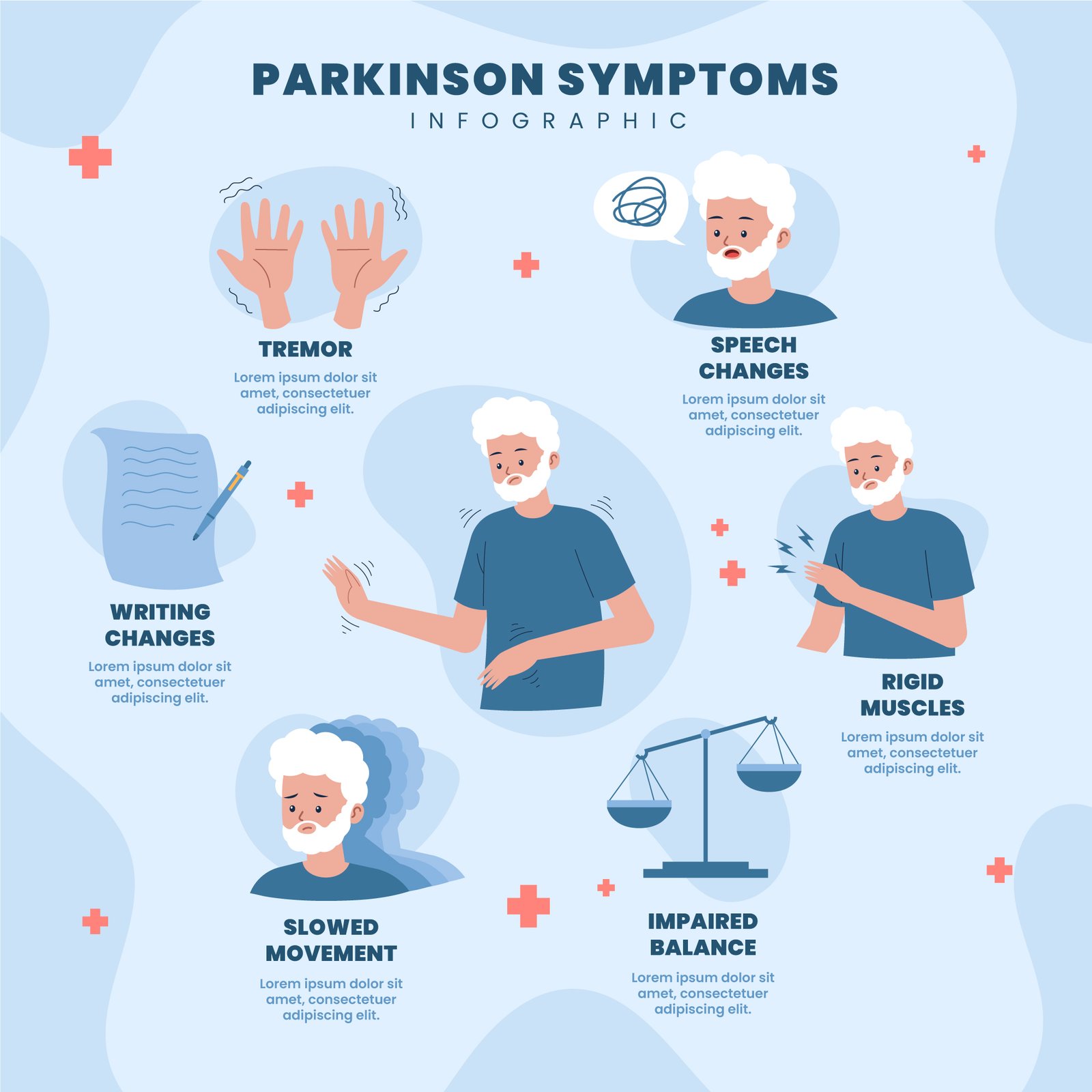 A Hybrid Deep Learning Approach for Early Parkinson’s Detection from Handwriting