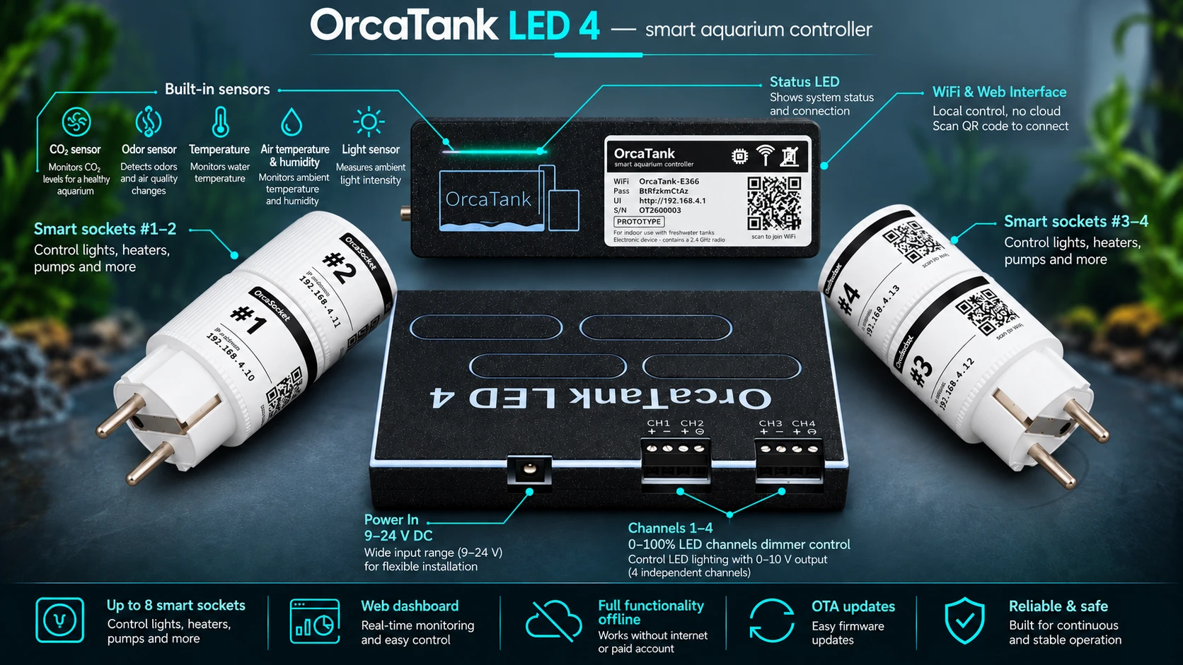 OrcaTank LED 4 - smart aquarium controller