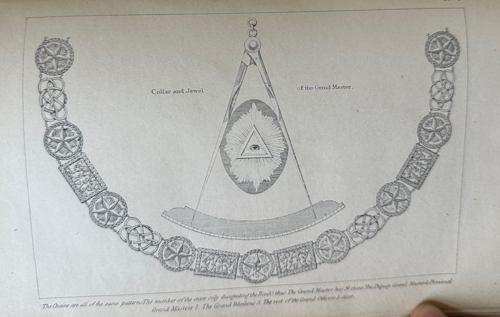 Constitutions of the Antient Fraternity of Free and Accepted Masons, Containing the Charges, Regulations, &c, &c