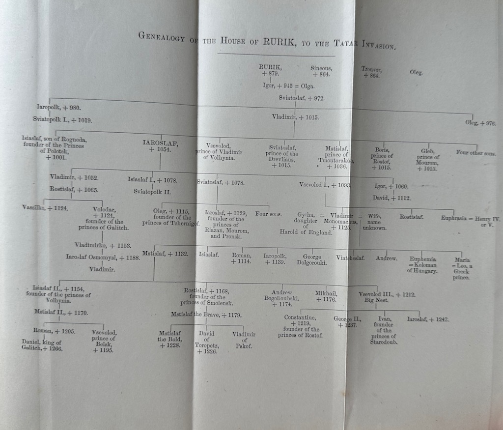 The History of Russia from the Earliest Times to 1877