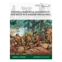 Taktyka wsparcia ogniowego piechoty w II wojnie św