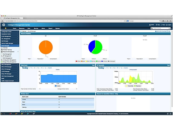 HPE Networking IMC Wireless Service Manager Software Module 50 Access Point License E-LTU 0 licentie(s) Elektronische Software Download (ESD) - Afbeelding 2