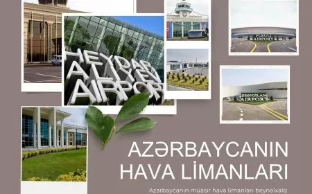 Azərbaycanın hava limanları