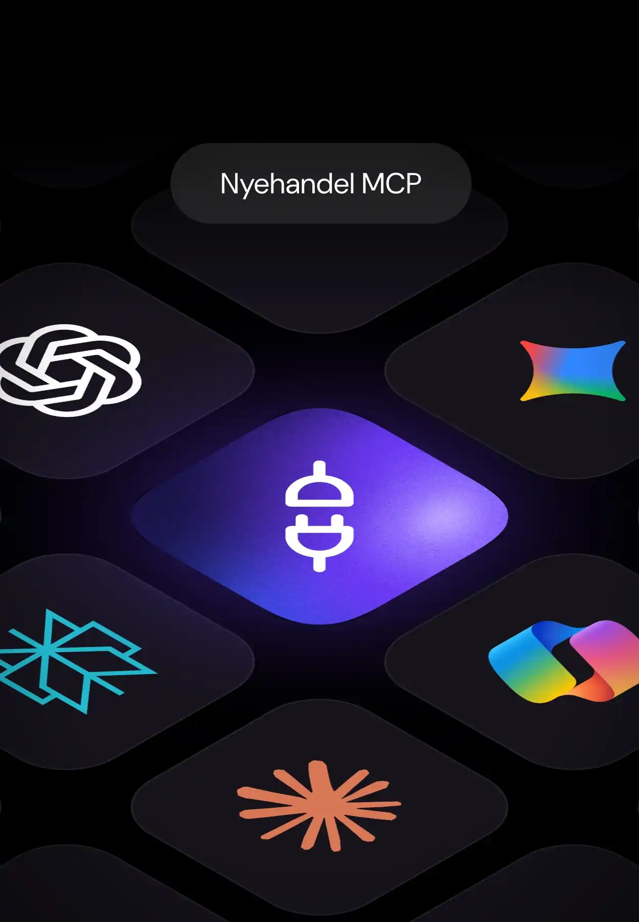 Nyehandel MCP: din AI ser hela flödet