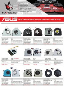 Nešiojamųjų kompiuterių aušintuvai, ventiliatoriai PIGIAUSIAI