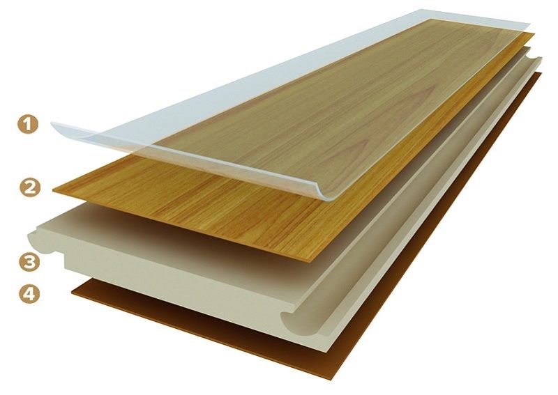 img/laminate-flooring-dublin-copy.jpg