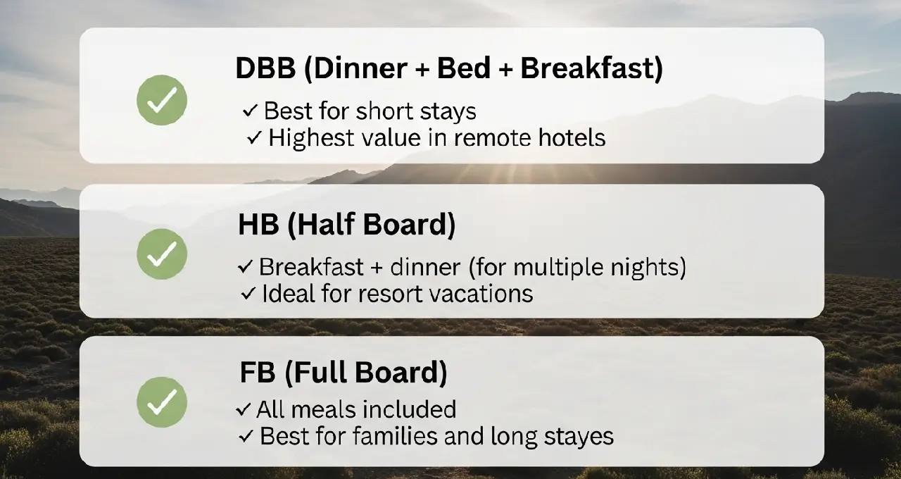 DBB vs HB vs Full Board: A Quick Comparison