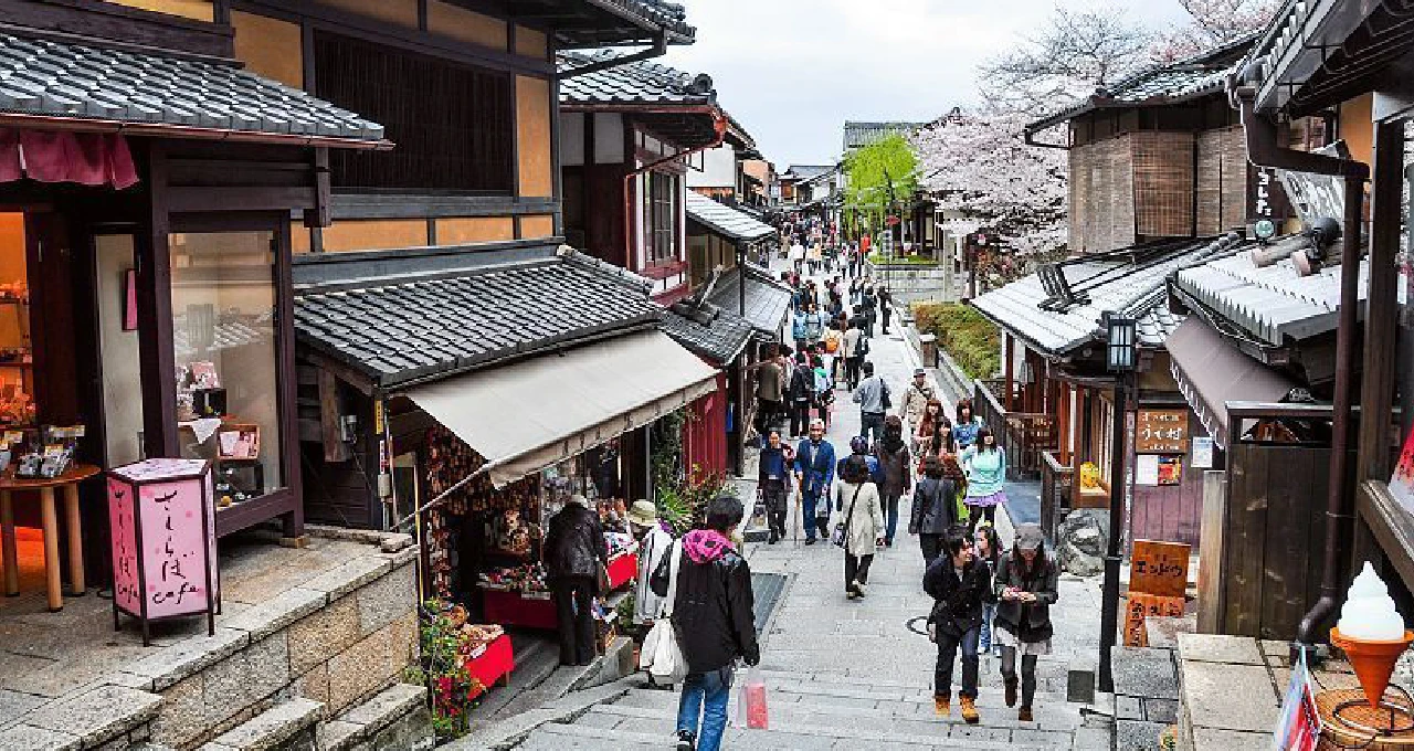 Kyoto Itinerary