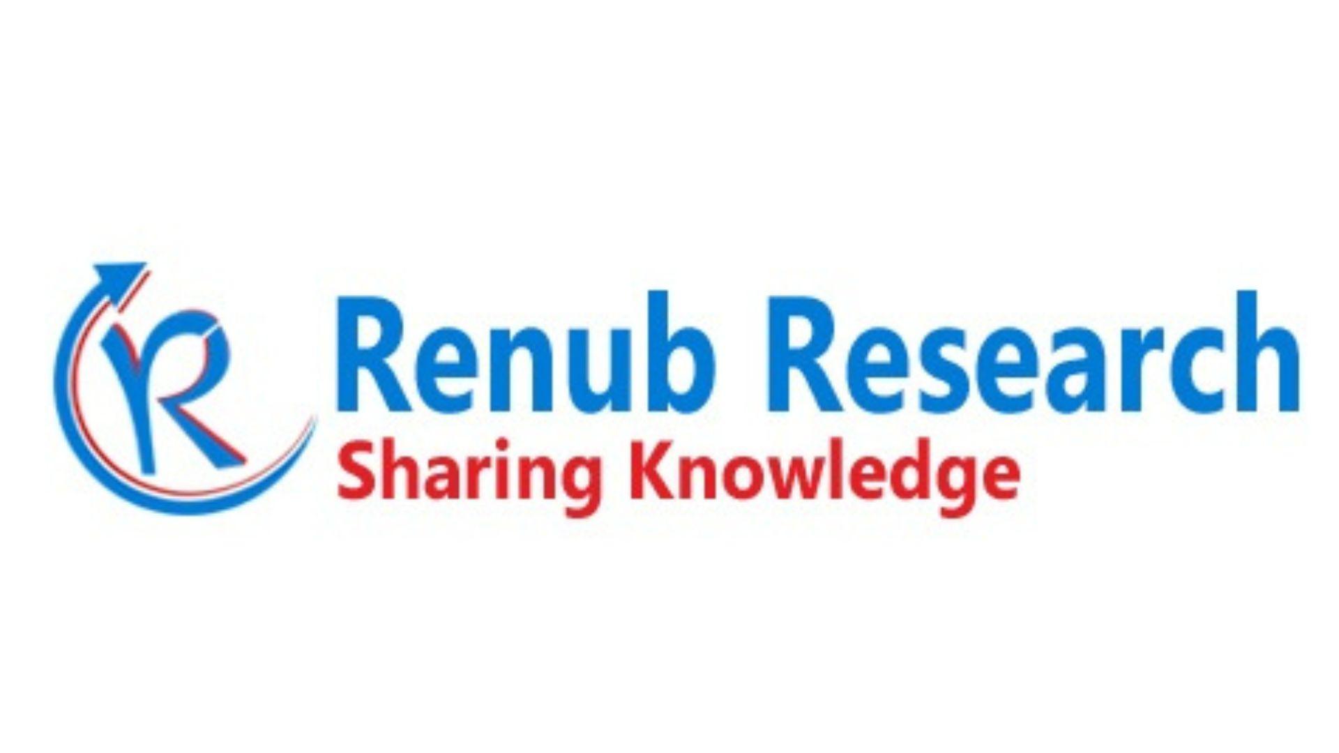 renubresearch