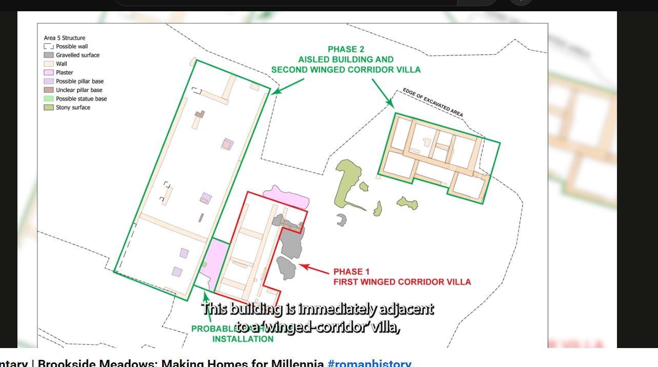 Roman site evidence from Brookside Meadows