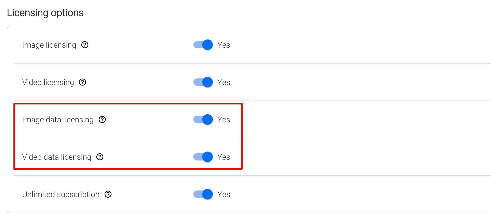 Shutterstock Contributor licensing settings with image and video data licensing options enabled for AI training
