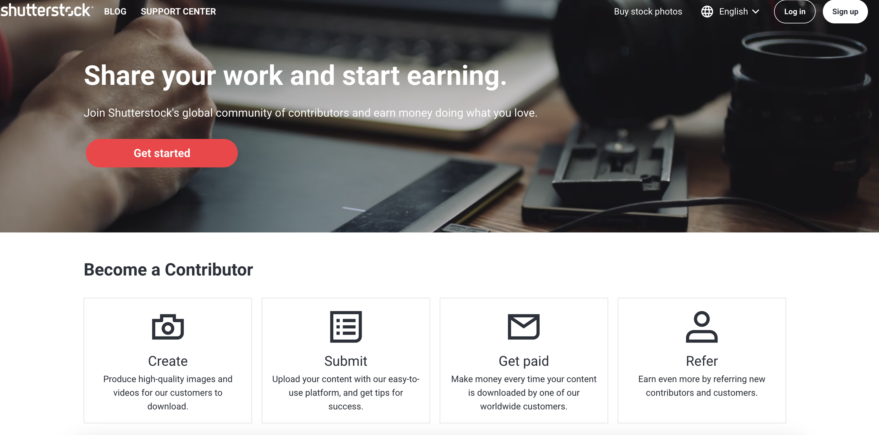Shutterstock Contributor sign-up page with 'Get started' button and overview of how to create, submit, and earn money as a contributor