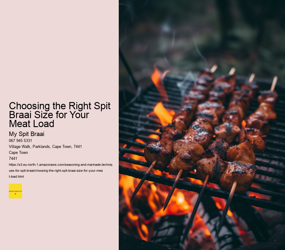 Choosing the Right Spit Braai Size for Your Meat Load
