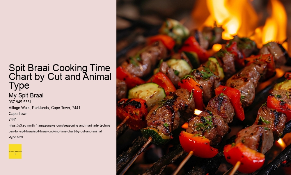 Spit Braai Cooking Time Chart by Cut and Animal Type