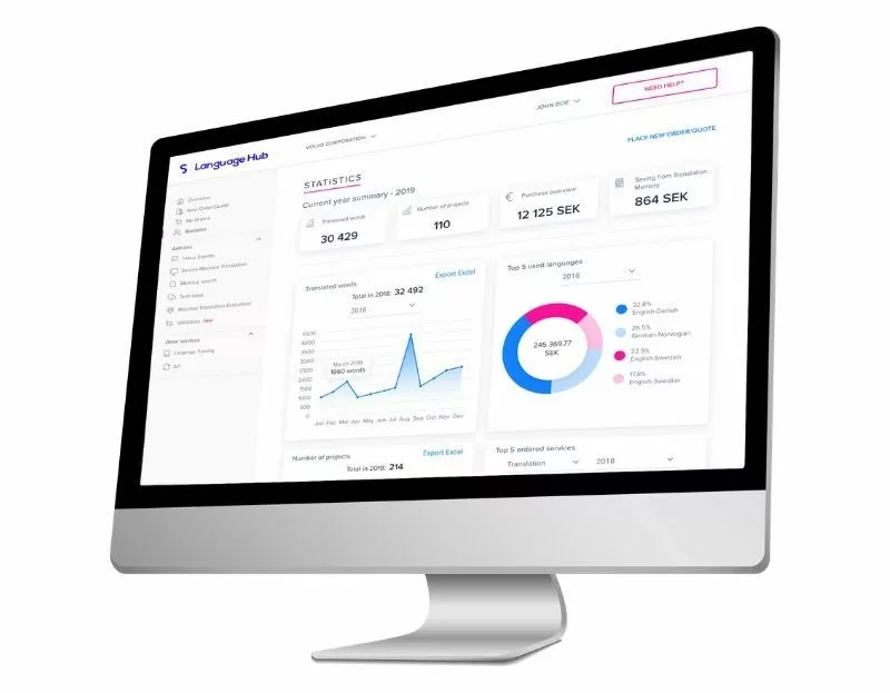 Language hub statistics view
