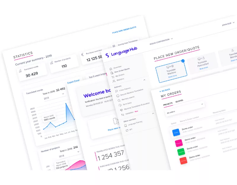 Skrämdumpar från Semantix Language Hub