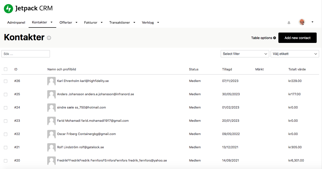 Kund relationer (CRM)