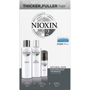 Loyalty Kit System 2, Nioxin Hiustuotteet