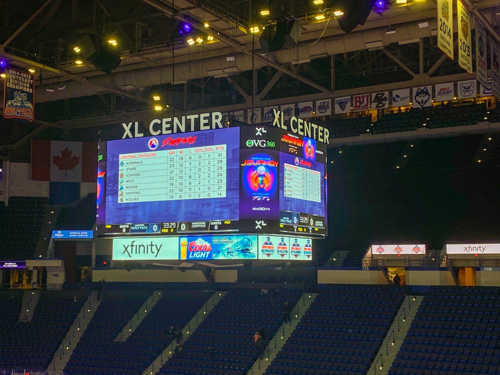 XL Center