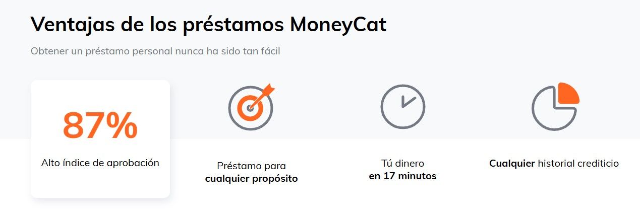 Ventajas de los préstamos MoneyCat