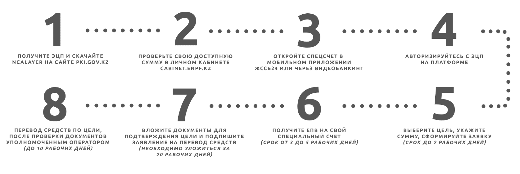 инструкция .png