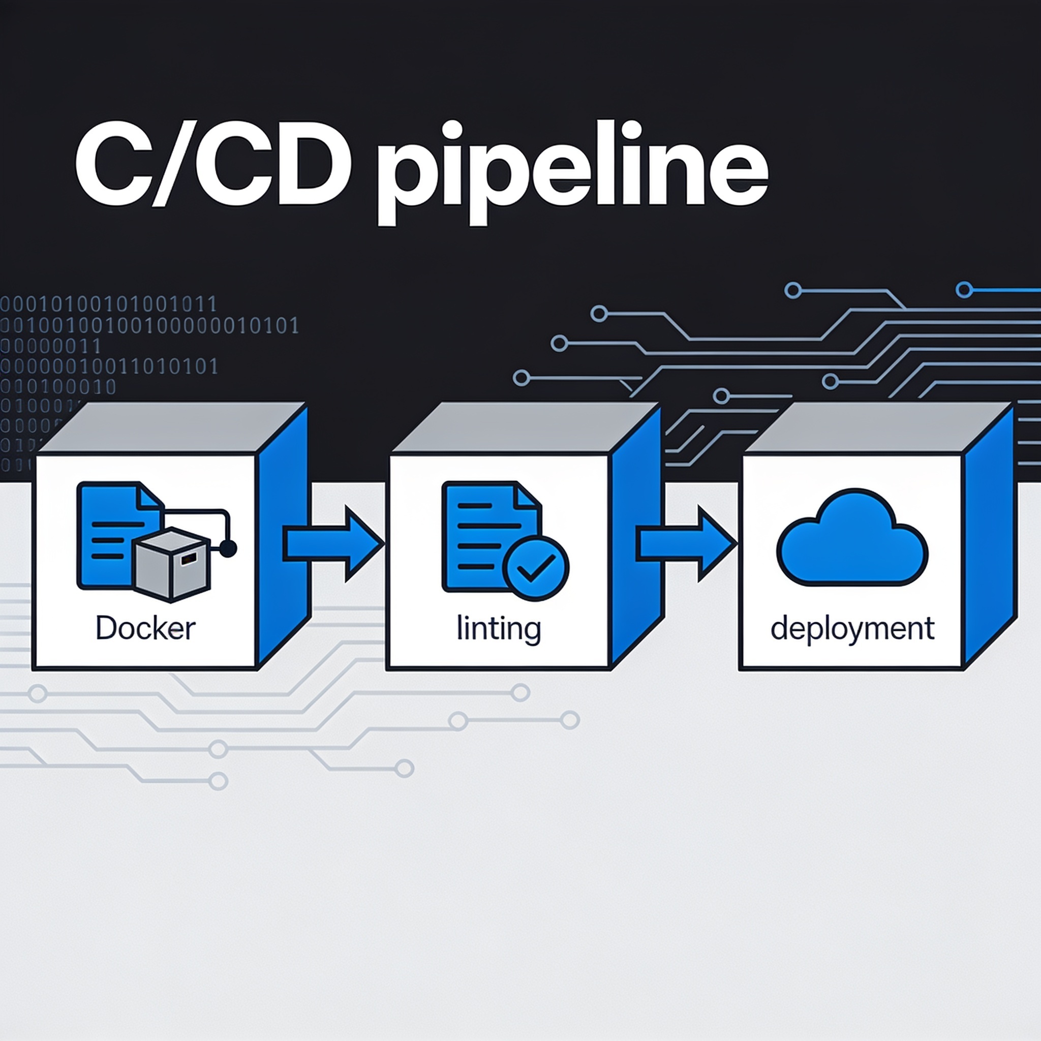 CI/CD с артефактами: как тестировать Docker-образ и деплоить только то, что прошло проверки