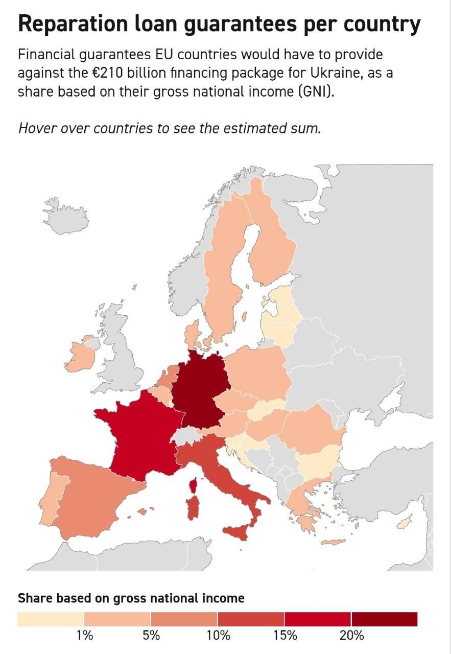 Politico uv&aacute;dza, že Eur&oacute;pska komisia tlač&iacute; na sch&eacute;mu rozloženia