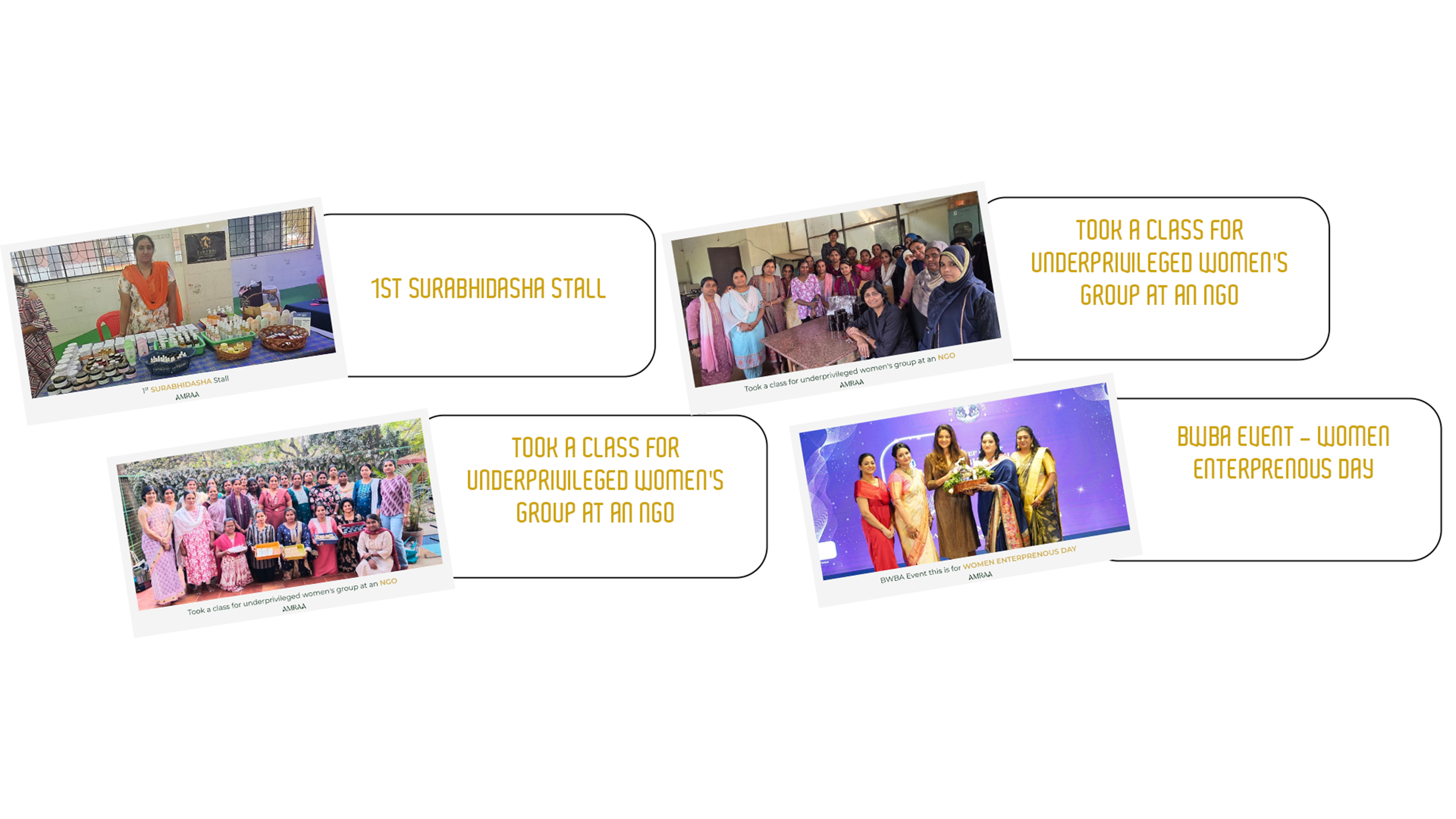 Our Journey Timeline