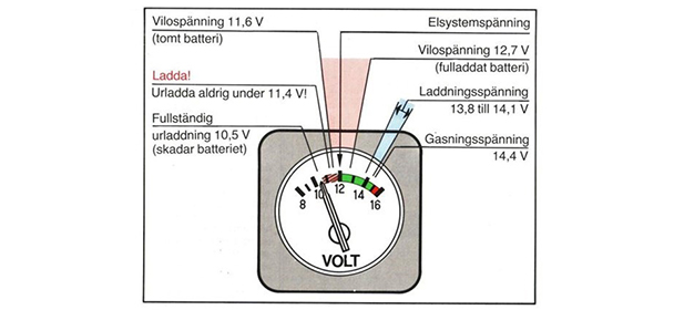 voltmeter-hj-lp