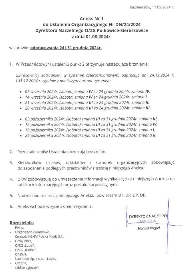Odróbka za 31 grudnia 2024