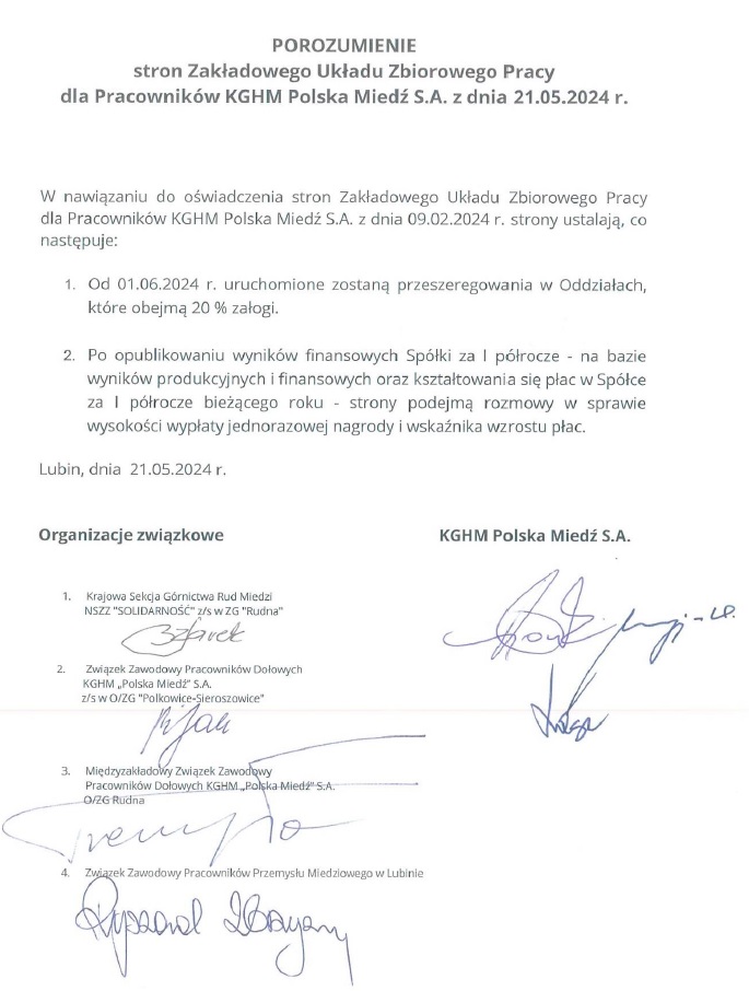 Porozumienie Płacowe